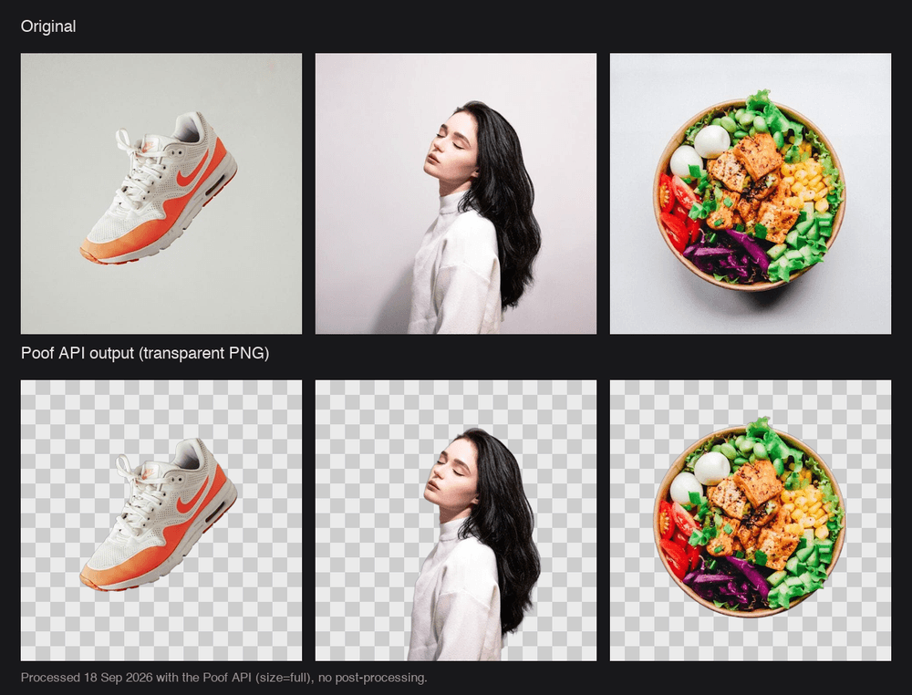 Three product, portrait and food photos before and after background removal with the Poof API, output shown on a transparency checkerboard
